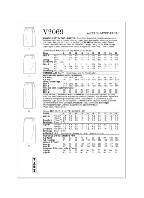 Vogue Patterns V2069 | Misses' Skirt in Two Lengths | Back of Envelope