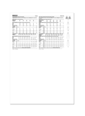 McCall's M8581 | McCall's Sewing Pattern Misses' and Women's Dress in Two Lengths | Back of Envelope