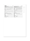 Simplicity S3073 | Simplicity Sewing Pattern Misses' and Women's Jacket and Pants | Back of Envelope