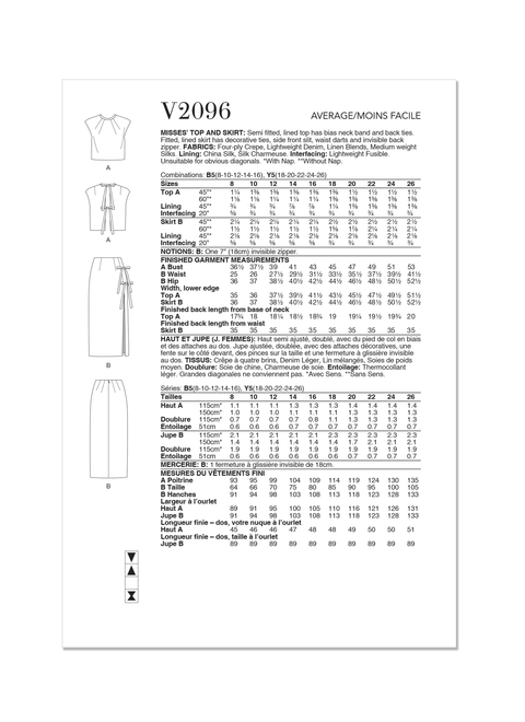 Vogue Patterns V2096 | Vogue Patterns Misses' Top and Skirt | Back of Envelope